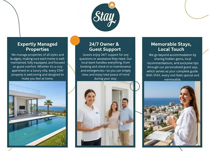 Hillcrest Panorama *